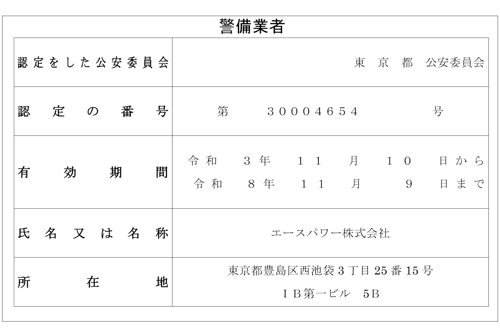 警備業者